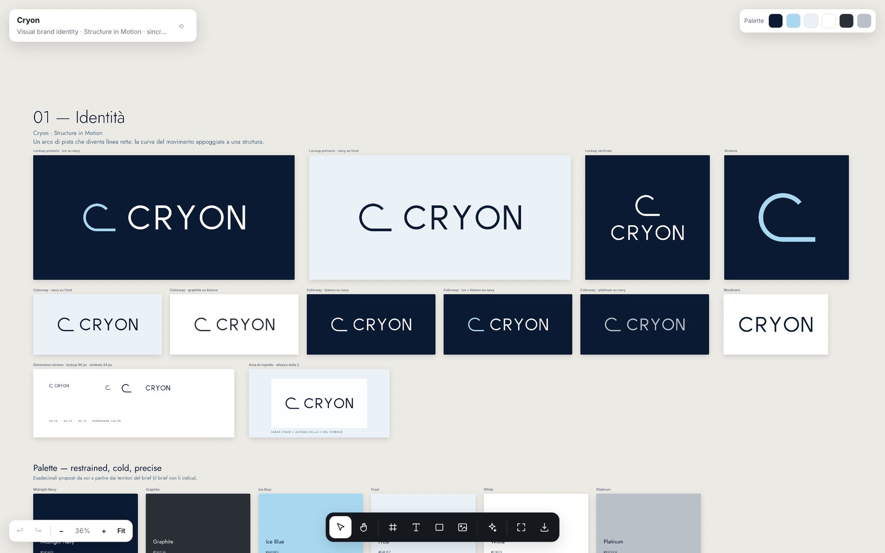 Sezione Identità del canvas di Cryon: lockup primario su navy e su frost, lockup verticale, simbolo, cinque colorway, dimensioni minime e area di rispetto.